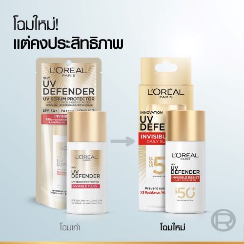 กันแดด